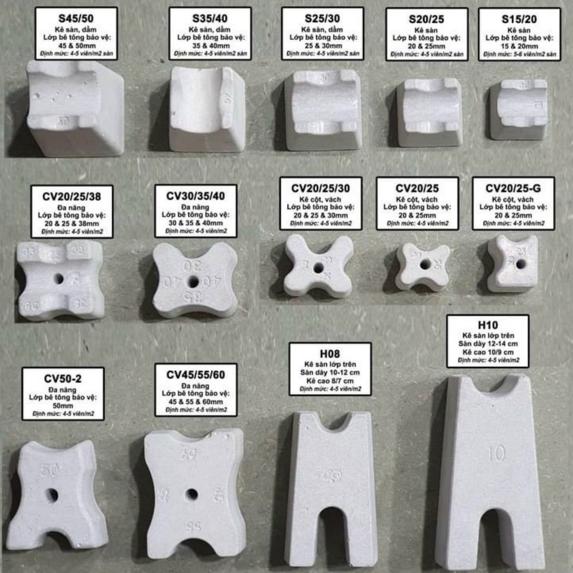 con-ke-cot-vach-lanh-to-be-tong-20-25mm-vatlieuxaydungcmc-1 Con kê cột vách lanh tô bê tông 20-25mm