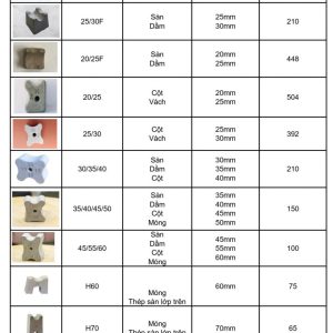 Con kê cột vách lanh tô bê tông 20-25mm