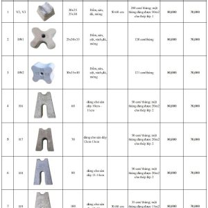 Con kê sàn bê tông 15-20mm